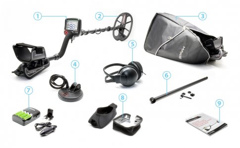 Nokta Makro Racer 2 Pro Treasure Detector