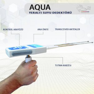 MWF Aqua Water Detection Detector